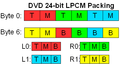 Dvd-24bit-pcm.png